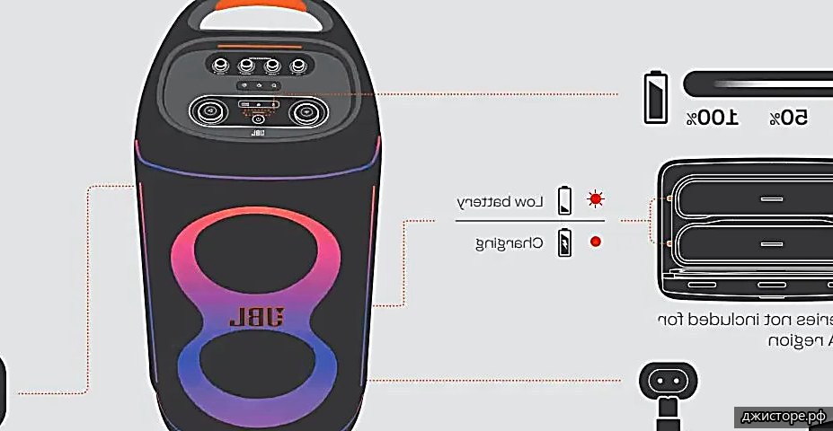 JBL Partybox 720 — фото 2